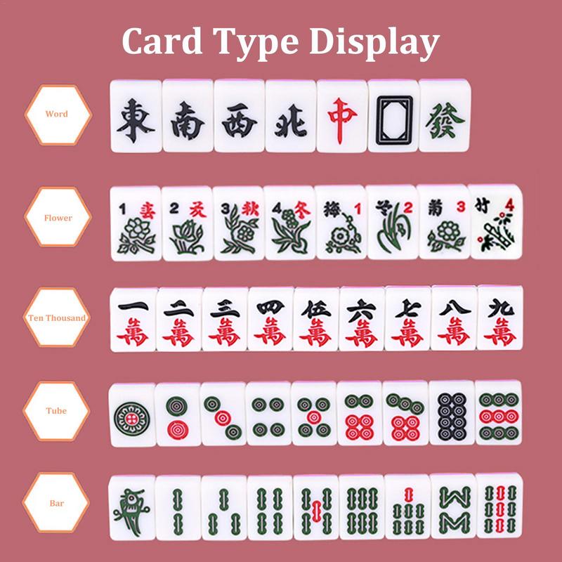 Juegos de mesa Mahjong con bol - Board Game Ideas reseña y precio